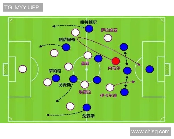 武汉足球队与南京足球队赛后战术分析与复盘探讨 武汉足球队与南京足球队赛后战术分析与复盘探讨