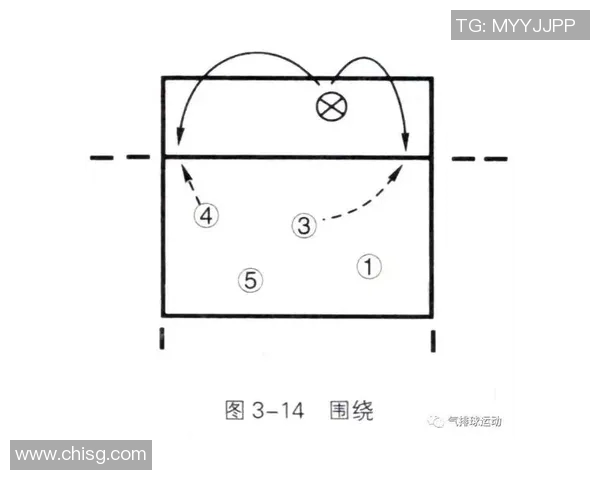 杭州羽毛球队快攻战术深度解析与未来发展展望