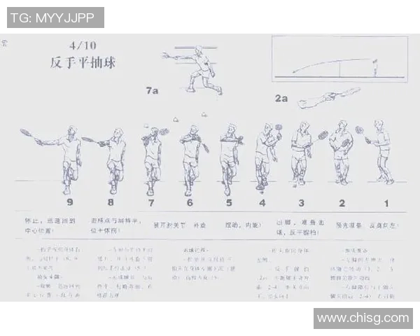 科学羽毛球训练：提升竞技状态的有效方法与技巧解析