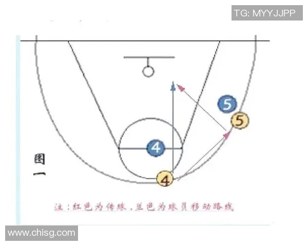 深入分析西安篮球队的进攻战术与策略特点