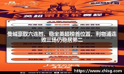曼城豪取六连胜，稳坐英超榜首位置，利物浦连败三场仍稳居第二