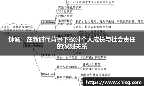 钟诚：在新时代背景下探讨个人成长与社会责任的深刻关系